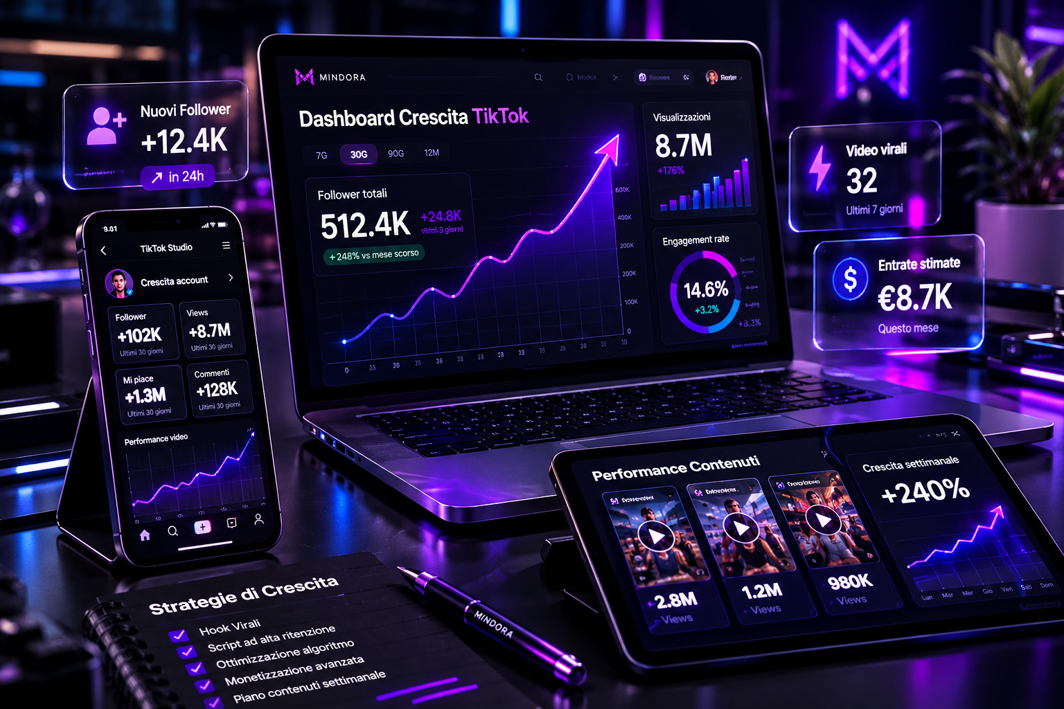 TikTok Master Blueprint: Il Metodo Completo per Dominare l'Algoritmo